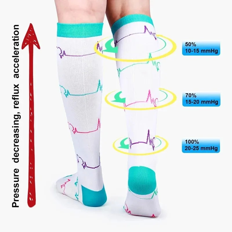 Knee High Compression Socks for Women & Men – Graduated Support Socks for Running, Cycling, Travel & Everyday Comfort