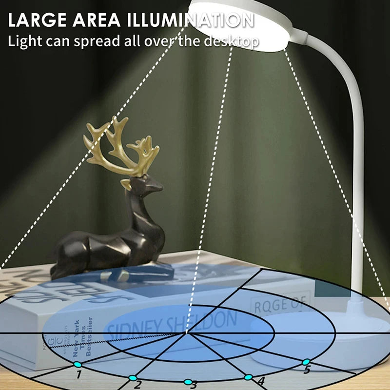 Rechargeable LED Desk Lamp with USB Power – 3 Color Modes & Dimmable Brightness