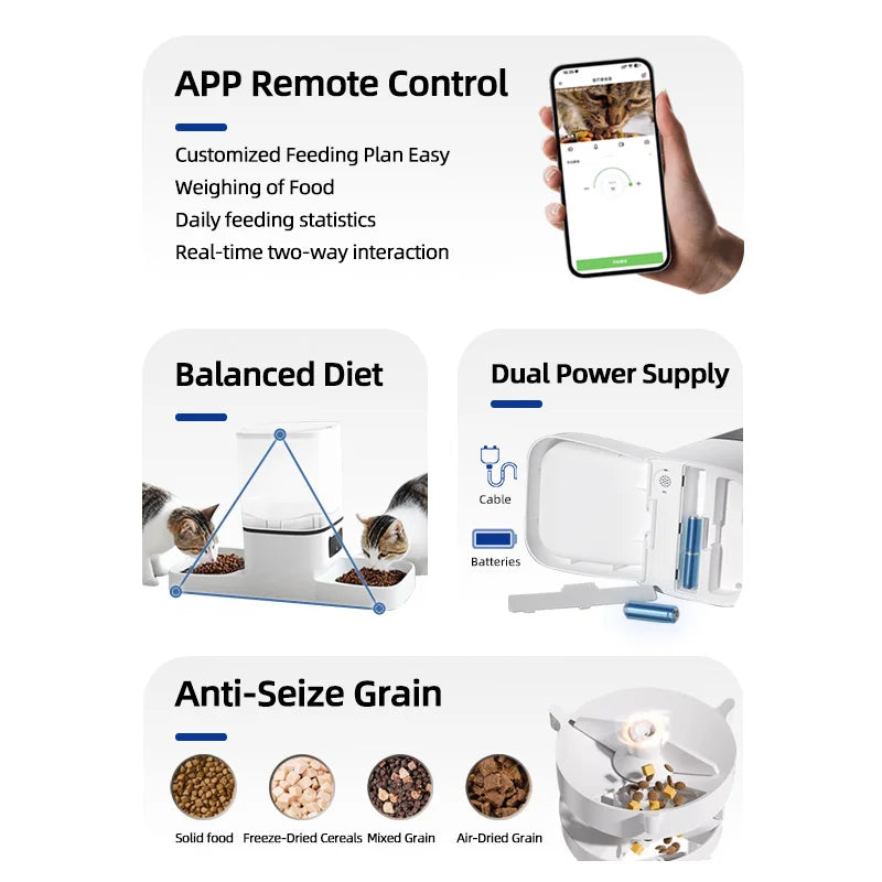 Smart Automatic Pet Feeder 6L – WiFi Tuya Food Dispenser with Timer & Stainless Steel Bowl