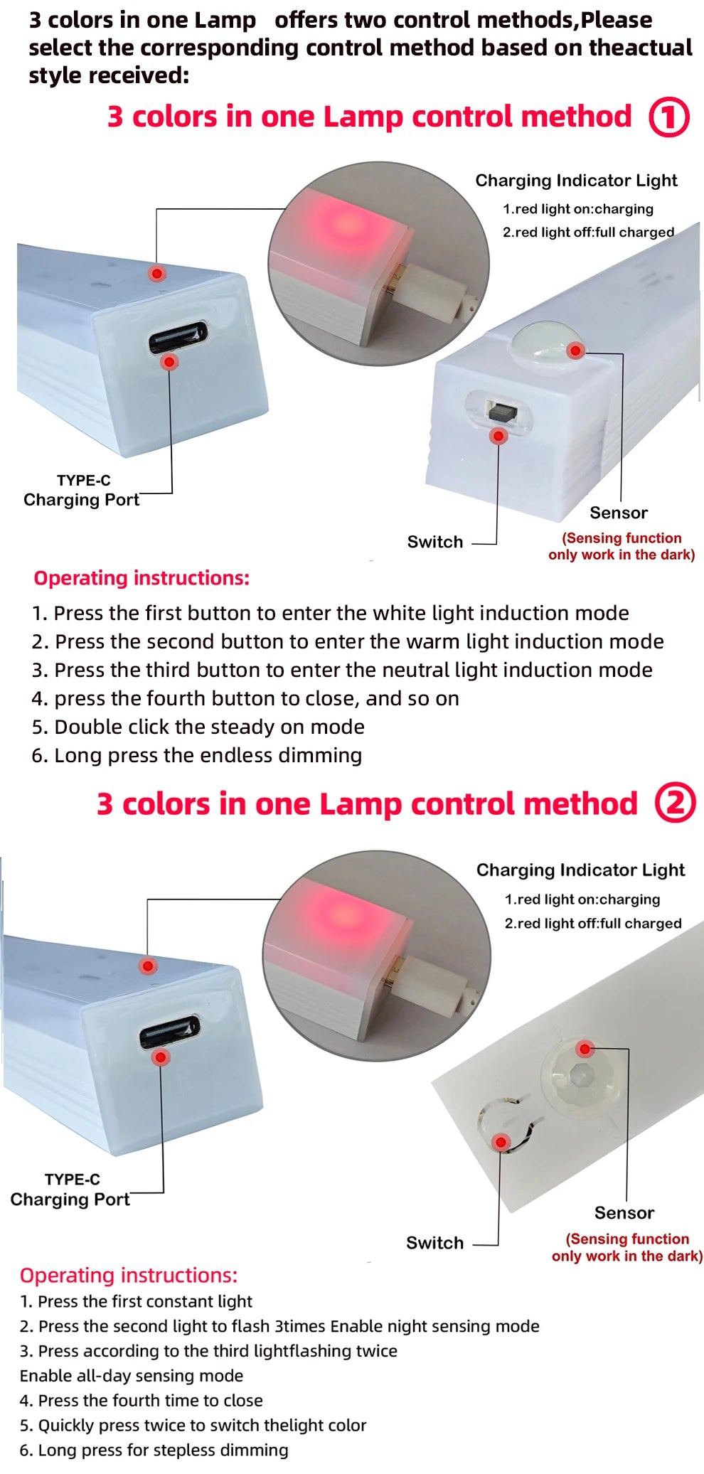 Rechargeable Motion Sensor LED Light – USB-C Wireless Under Cabinet & Closet Light