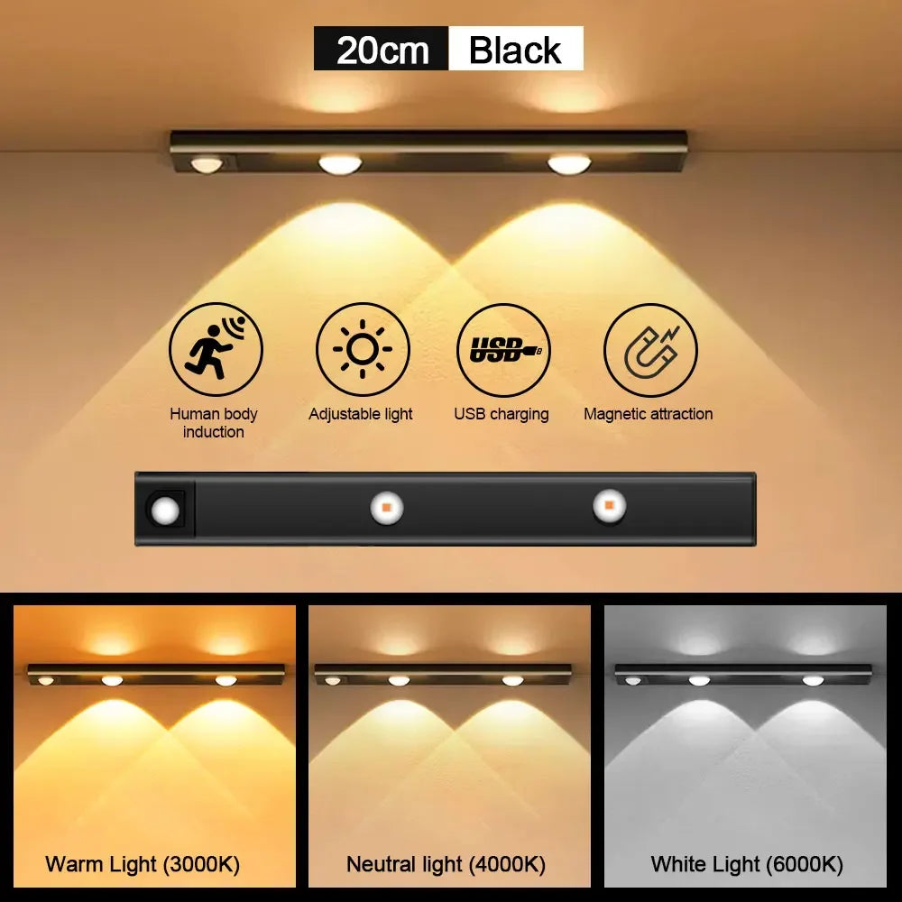 Rechargeable Motion Sensor LED Light – Wireless Under Cabinet & Closet Light