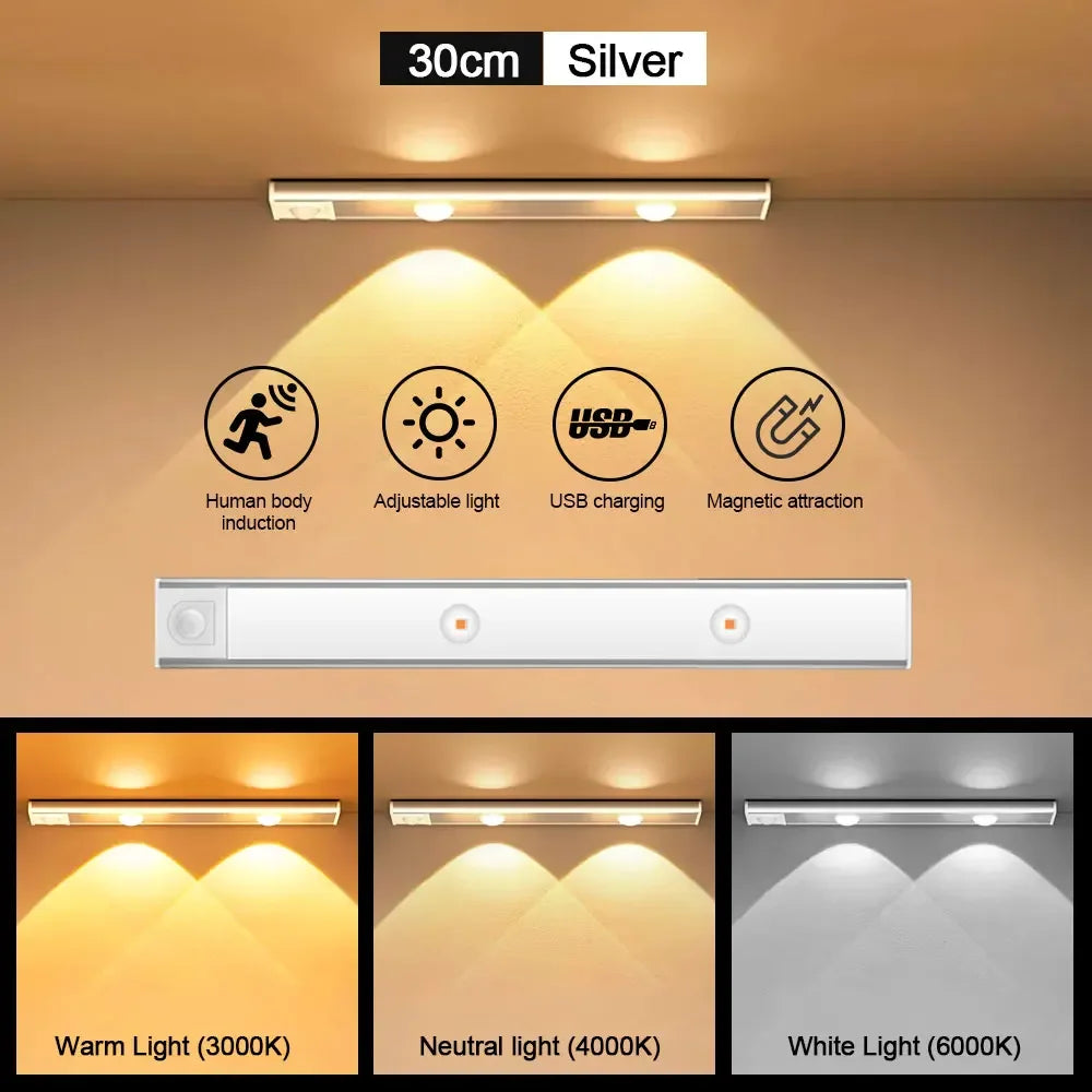 Rechargeable Motion Sensor LED Light – Wireless Under Cabinet & Closet Light