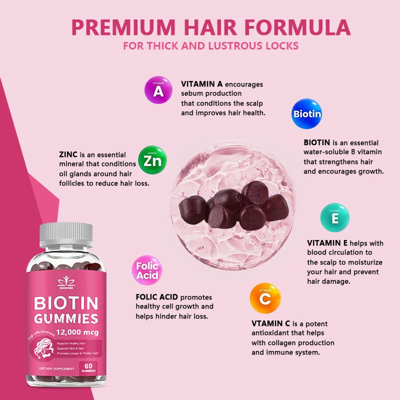 Collagen & Biotin Gummies – Hair, Skin, Nails & Joint Support with Blueberry Flavor