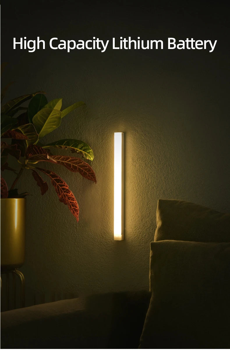 Rechargeable Motion Sensor LED Light – USB-C Wireless Under Cabinet & Closet Light