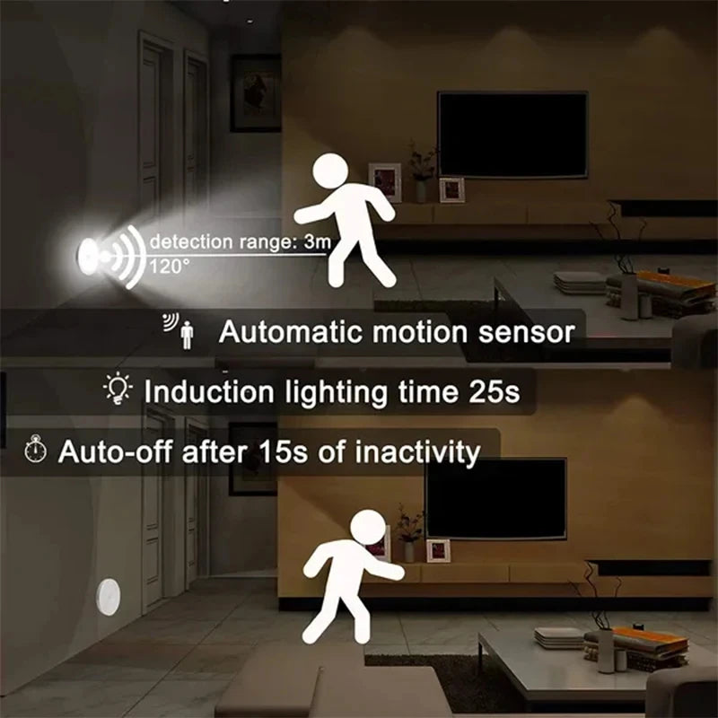 USB Rechargeable Motion Sensor LED Light – Wireless Magnetic Night Light for Closet, Cabinet, Kitchen & Stairs