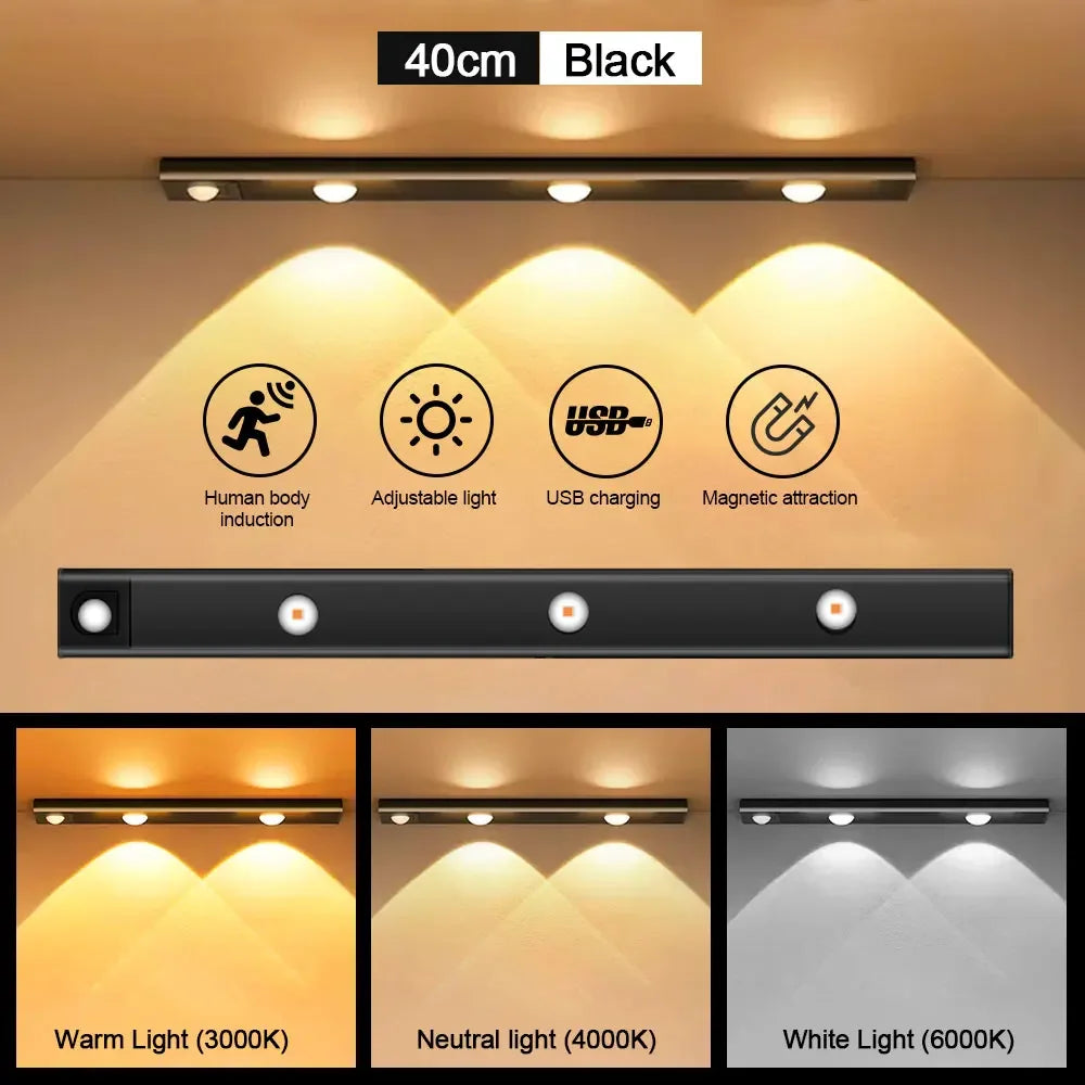 Rechargeable Motion Sensor LED Light – Wireless Under Cabinet & Closet Light