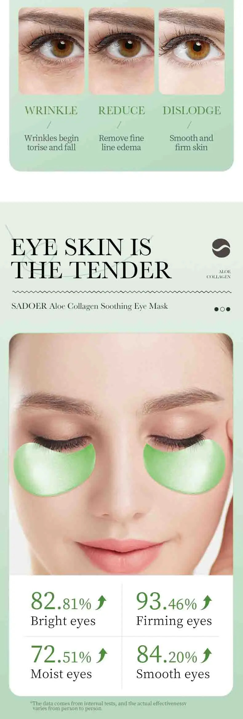 Aloe Vera Collagen Eye Patches – 60 Pcs Firming & Anti-Dark Circles