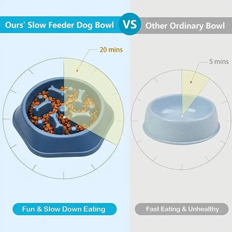 Tazón para perros de alimentación lenta, antiquemaduras, cuenco para comida para cachorros, antideslizante, para mascotas, cuencos para perros de alimentación lenta, comederos de rompecabezas para perros pequeños y medianos