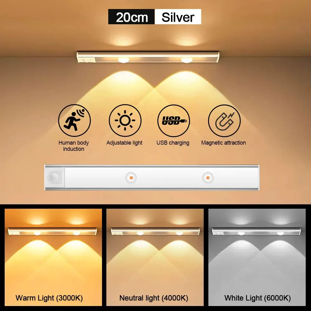 Rechargeable Motion Sensor LED Light – Wireless Under Cabinet & Closet Light