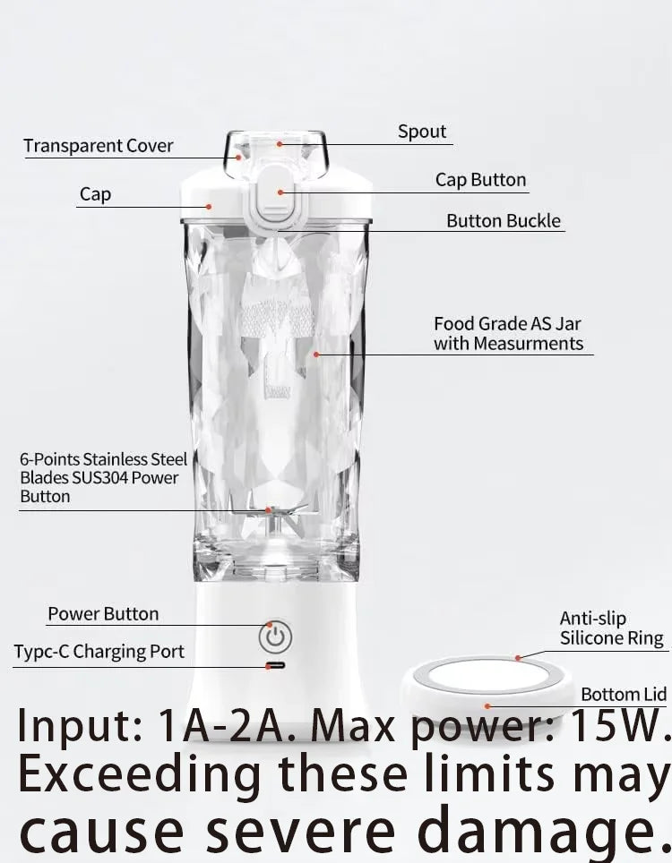 20oz USB-C Rechargeable Portable Blender for Smoothies & Shakes