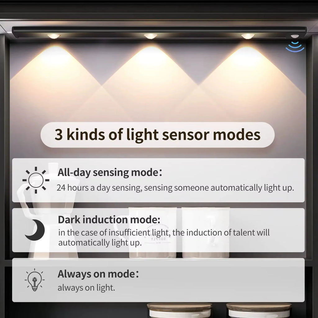 Rechargeable Motion Sensor LED Light – Wireless Under Cabinet & Closet Light