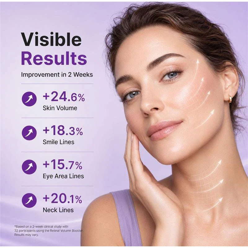 Anti-aging retinol booster serum for a youthful-looking complexion
