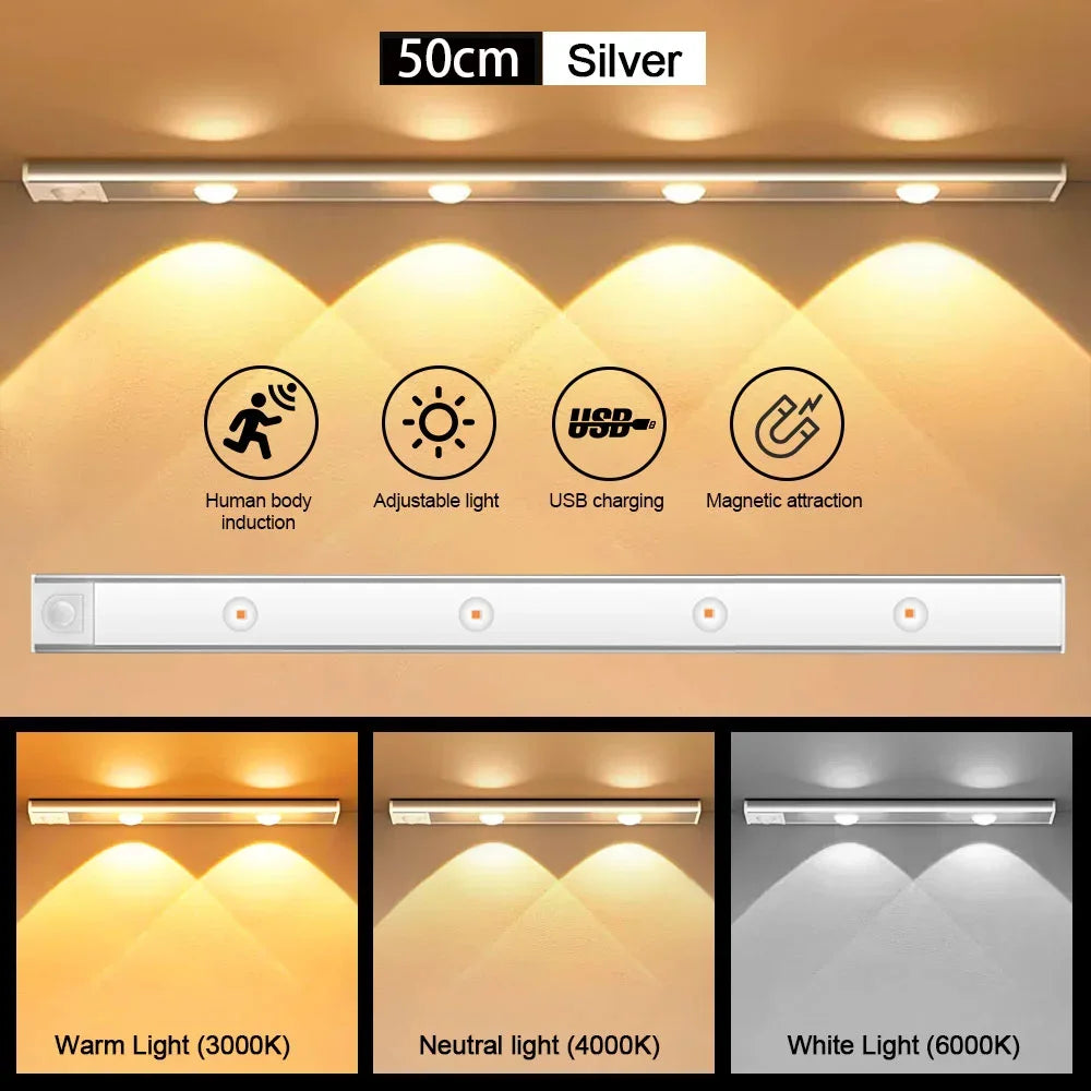 Rechargeable Motion Sensor LED Light – Wireless Under Cabinet & Closet Light