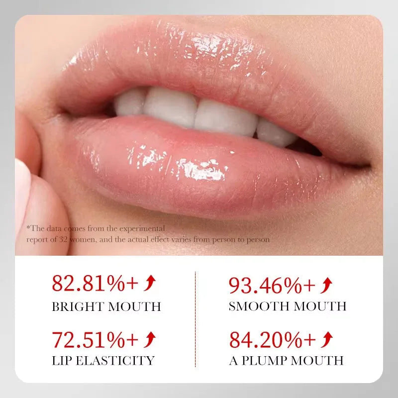 Lip Plumping Serum Oil bottle and packaging