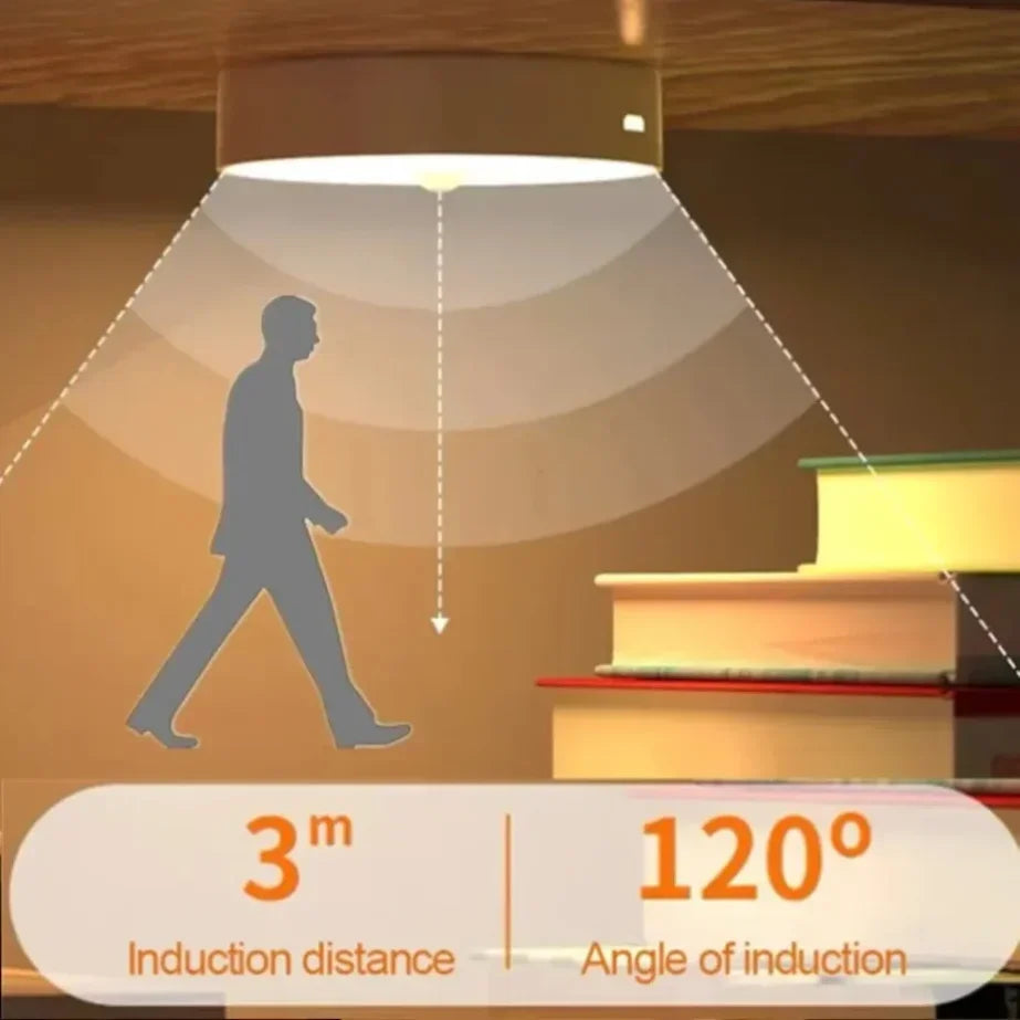 Rechargeable Motion Sensor Night Light – Adjustable LED Light for Bedroom, Stairs & Closet