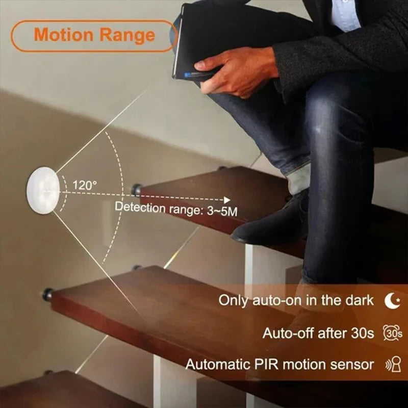 USB Rechargeable Motion Sensor LED Light – Wireless Magnetic Night Light for Closet, Cabinet, Kitchen & Stairs