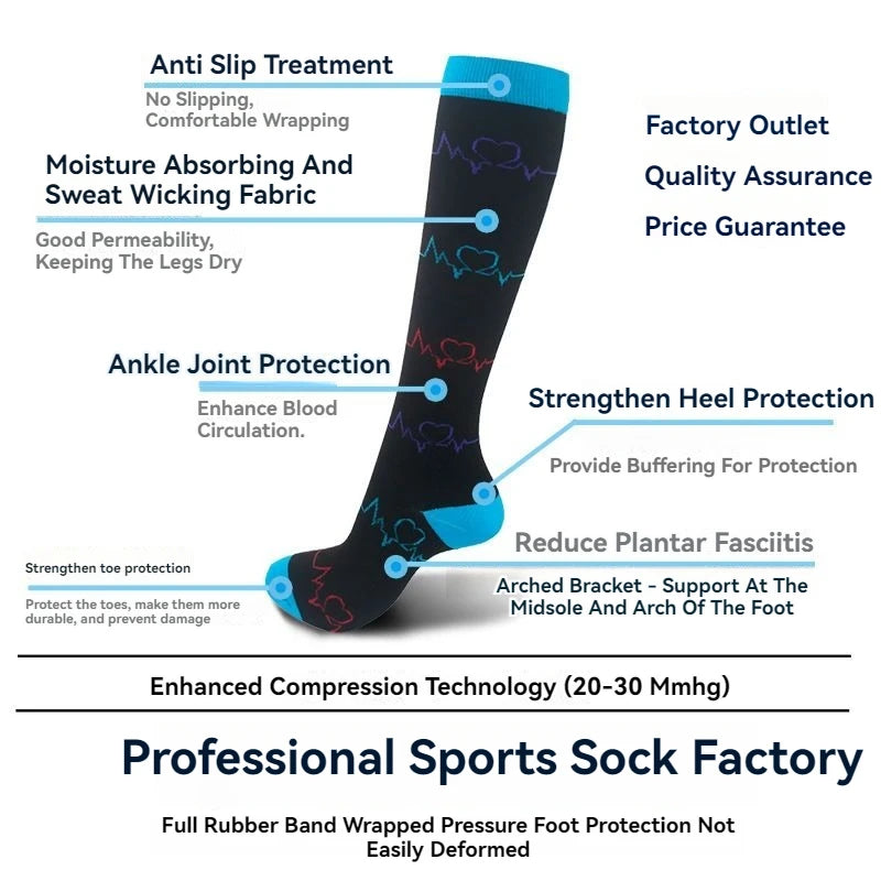 Knee High Compression Socks for Women & Men – Graduated Support Socks for Running, Cycling, Travel & Everyday Comfort