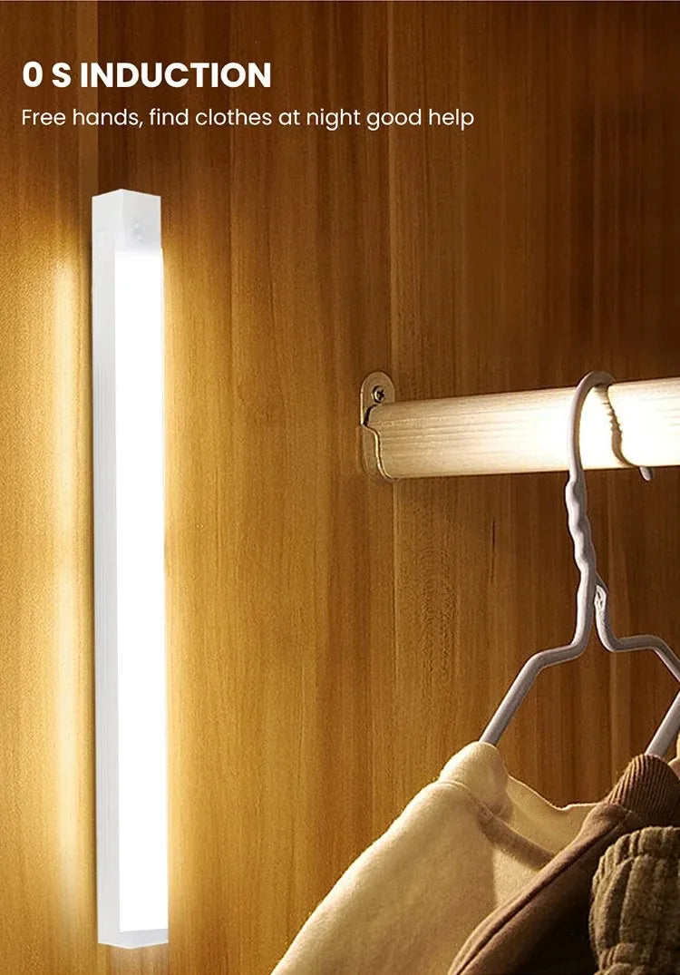 Rechargeable Motion Sensor LED Light – USB-C Wireless Under Cabinet & Closet Light