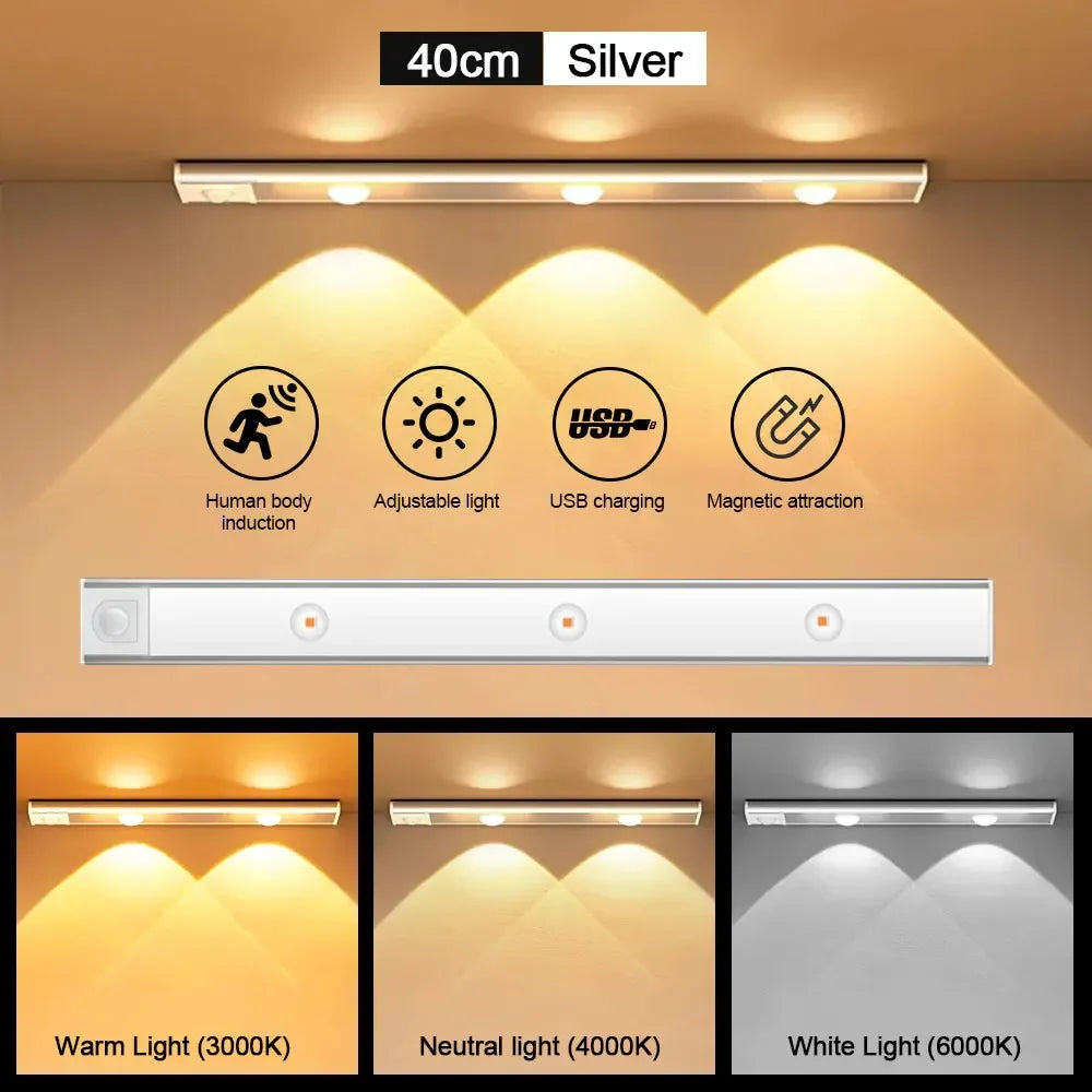 Rechargeable Motion Sensor LED Light – Wireless Under Cabinet & Closet Light