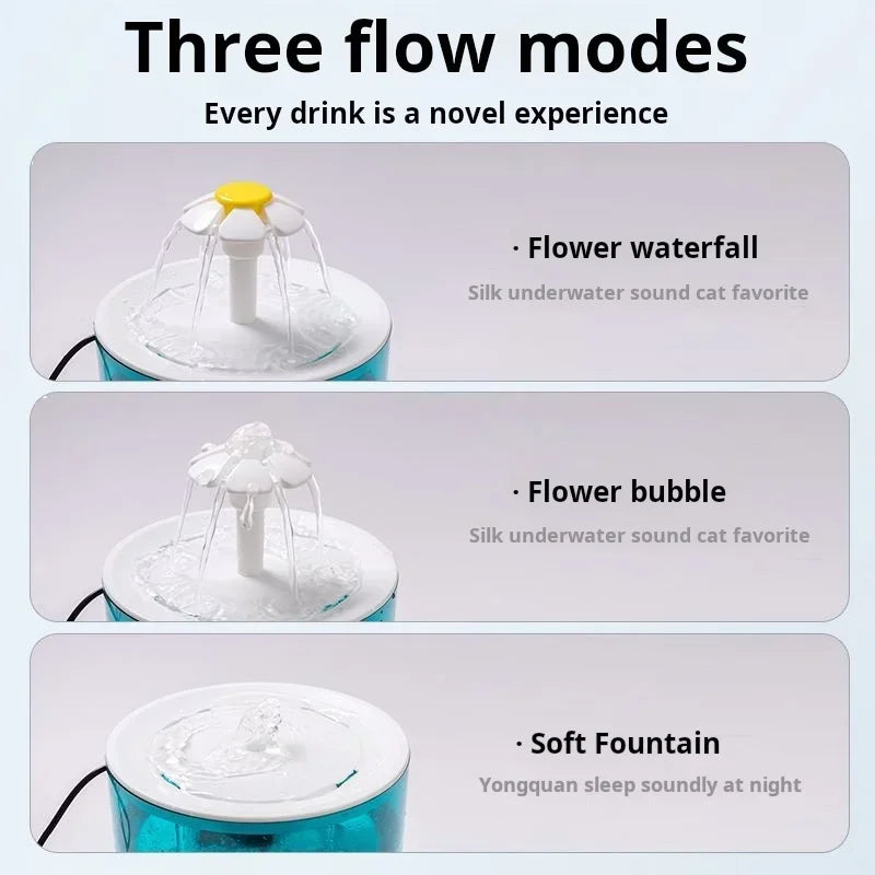 Fuente de Agua para Gatos, Dispensador de Agua Recirculante para Mascotas de 1.2L, Alimentado por USB, Silencioso, con Espuma de Filtro para Gatos y Perros Pequeños