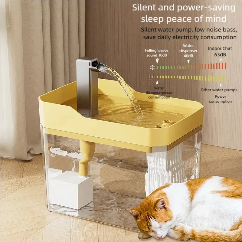 Fuente de agua para gatos de 1.5 L, dispensador de agua transparente para mascotas, filtro circulante ultra silencioso, apagado automático, fuente de agua para mascotas