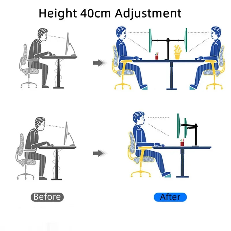 Dual Monitor Stand for 27 Inch Screens with Adjustable Height, Tilt & 360° Rotation