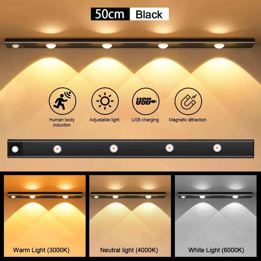 Rechargeable Motion Sensor LED Light – Wireless Under Cabinet & Closet Light