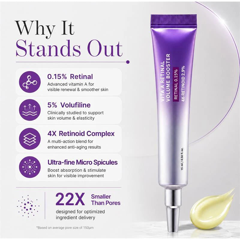Retinol Volume Booster Serum skincare product close-up