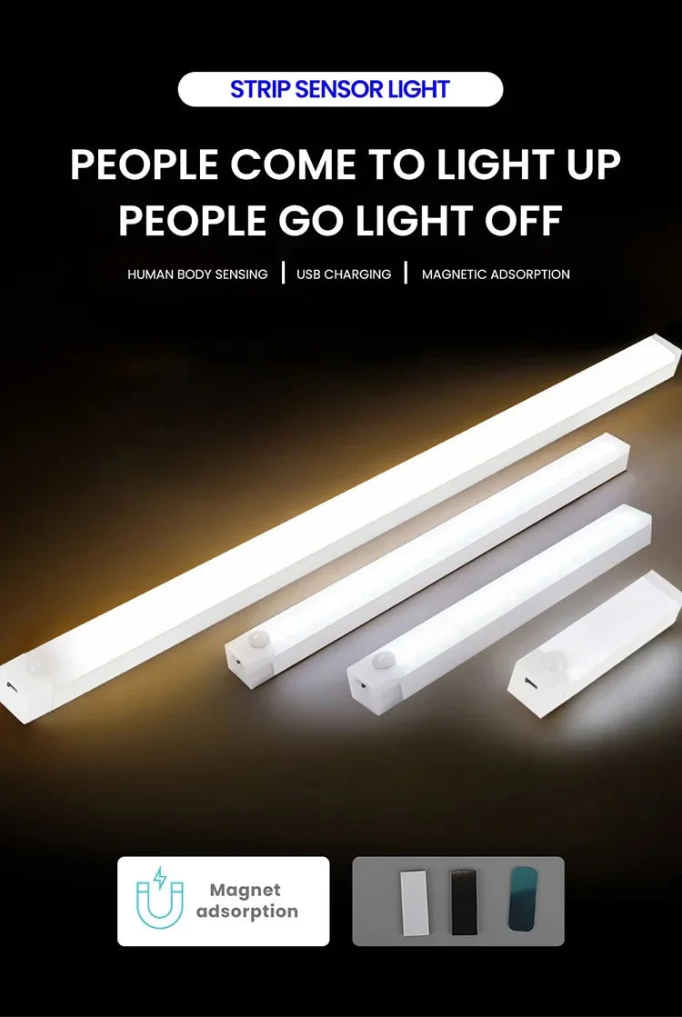Rechargeable Motion Sensor LED Light – USB-C Wireless Under Cabinet & Closet Light