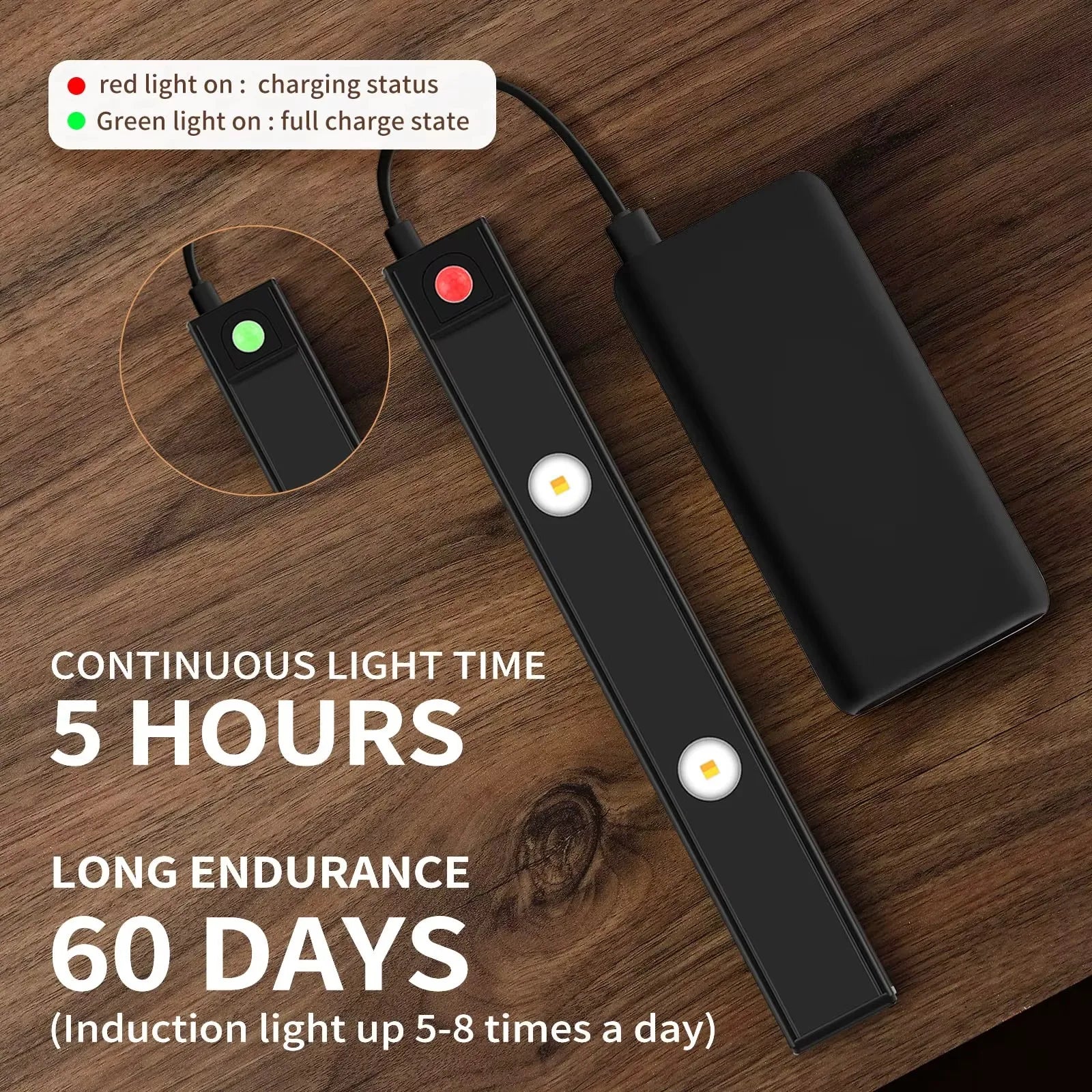 Rechargeable Motion Sensor LED Light – Wireless Under Cabinet & Closet Light