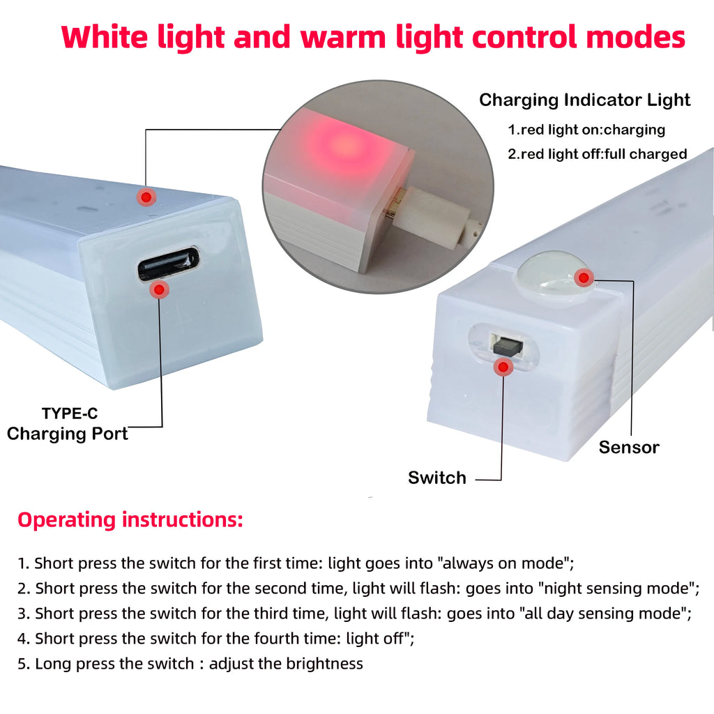 Rechargeable Motion Sensor LED Light – USB-C Wireless Under Cabinet & Closet Light