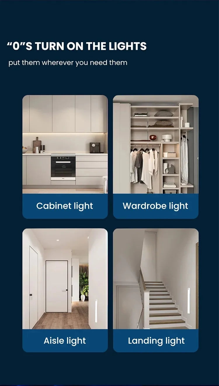 Rechargeable Motion Sensor LED Light – USB-C Wireless Under Cabinet & Closet Light