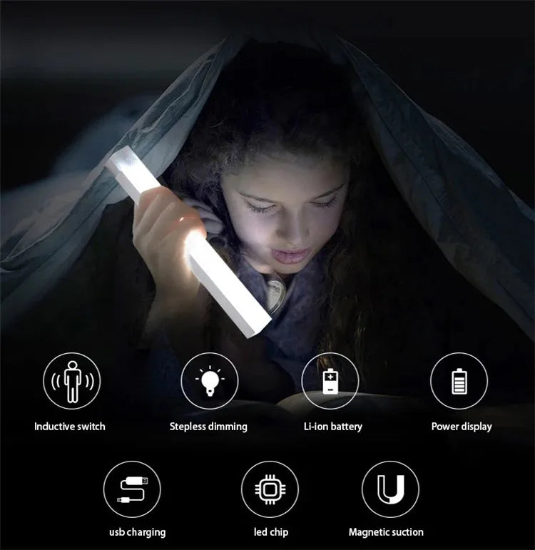 Rechargeable Motion Sensor LED Light – USB-C Wireless Under Cabinet & Closet Light
