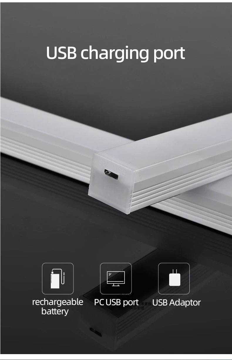 Rechargeable Motion Sensor LED Light – USB-C Wireless Under Cabinet & Closet Light