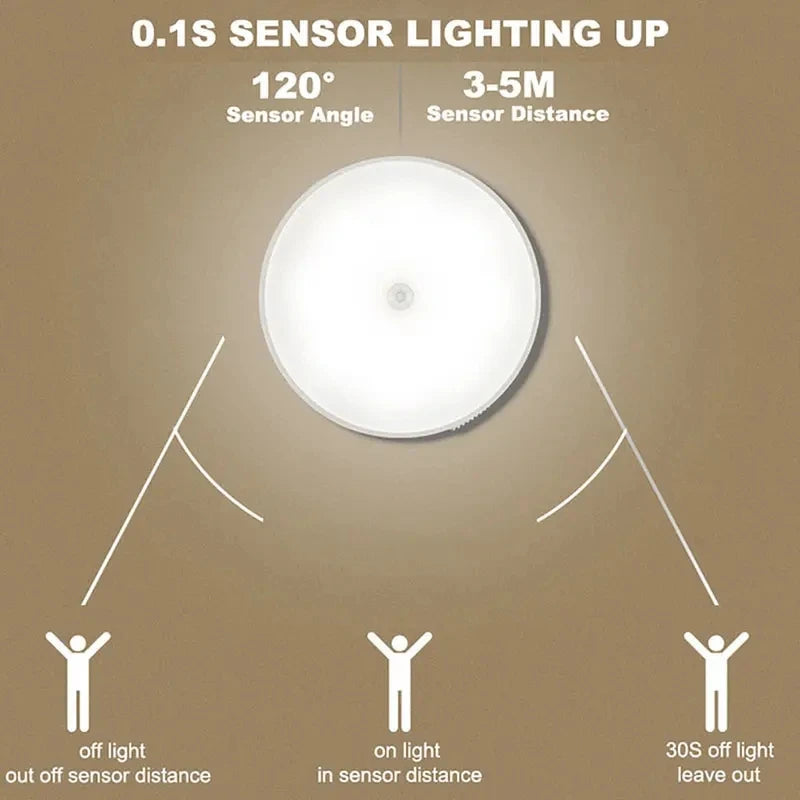 1 Luz nocturna con sensor de movimiento - Lámpara detectora LED inalámbrica para dormitorio, escalera, armario y decoración de habitaciones