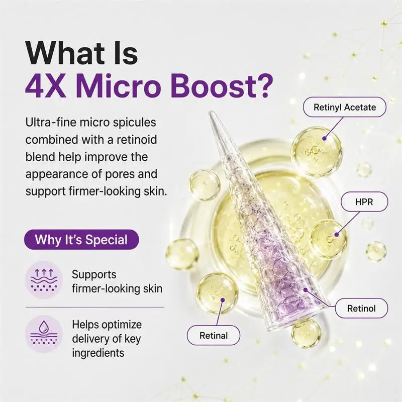 Firming retinol serum for a smoother-looking complexion
