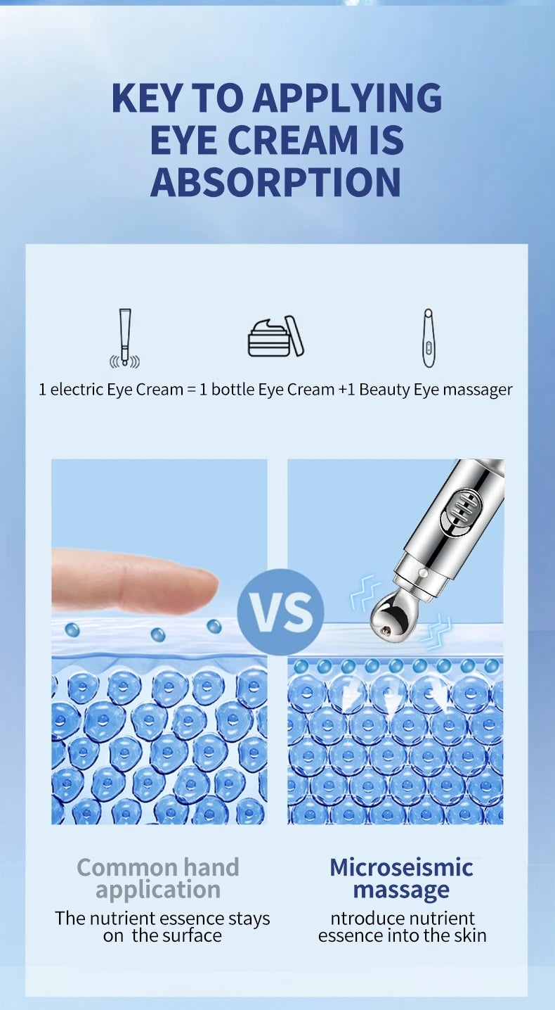 Electric Massage Eye Cream – Hyaluronic Acid Firming & Anti-Aging