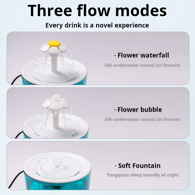 Fuente de Agua para Gatos, Dispensador de Agua Recirculante para Mascotas de 1.2L, Alimentado por USB, Silencioso, con Espuma de Filtro para Gatos y Perros Pequeños