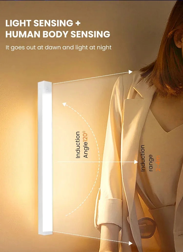 Rechargeable Motion Sensor LED Light – USB-C Wireless Under Cabinet & Closet Light