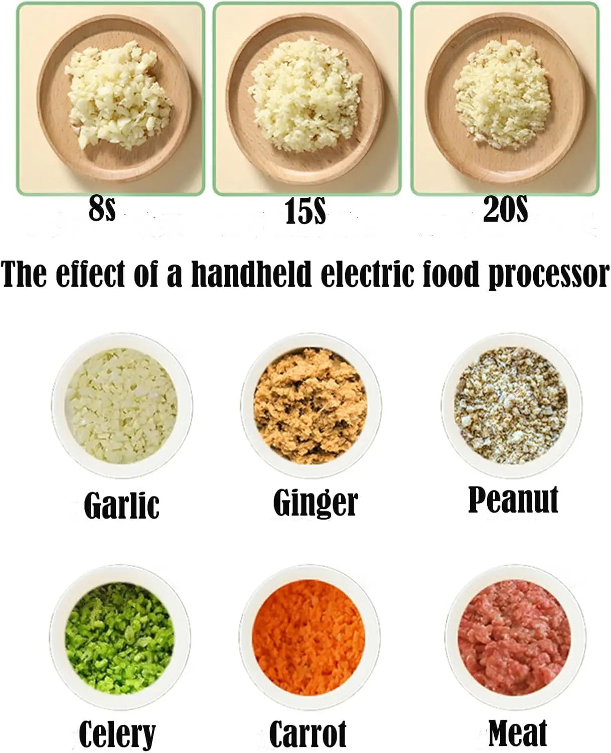 Cortador de verduras eléctrico Procesador de alimentos multifunción Picadora de carne y fruta de mano Mini y picadora USB Accesorios de cocina